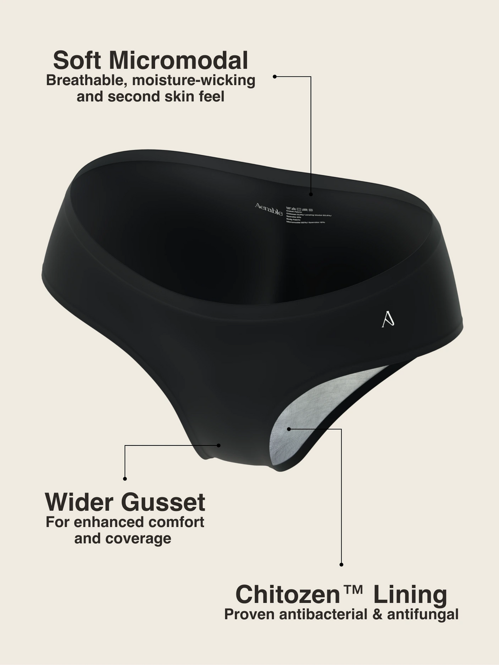 Aerable Undies