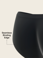 Aerable Undies